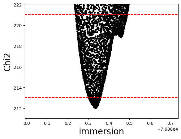 ../_images/examples_OptimizationAndMultiprocessing_10_1.png
