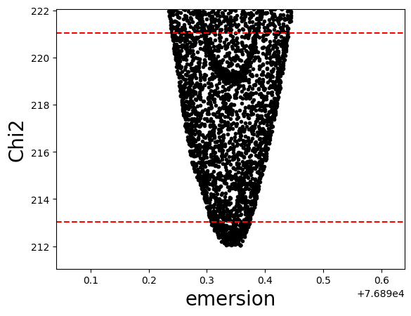 ../_images/examples_OptimizationAndMultiprocessing_10_2.png