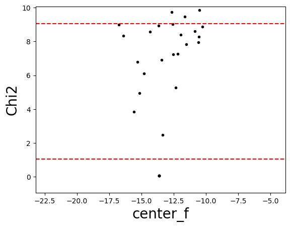 ../_images/examples_OptimizationAndMultiprocessing_22_1.png