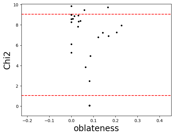 ../_images/examples_OptimizationAndMultiprocessing_22_4.png