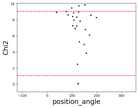 ../_images/examples_OptimizationAndMultiprocessing_22_5.png