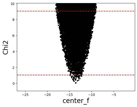 ../_images/examples_OptimizationAndMultiprocessing_24_1.png