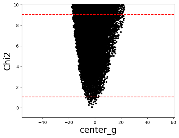 ../_images/examples_OptimizationAndMultiprocessing_24_2.png