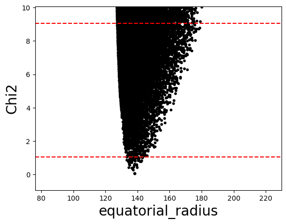 ../_images/examples_OptimizationAndMultiprocessing_24_3.png