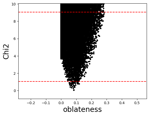 ../_images/examples_OptimizationAndMultiprocessing_24_4.png
