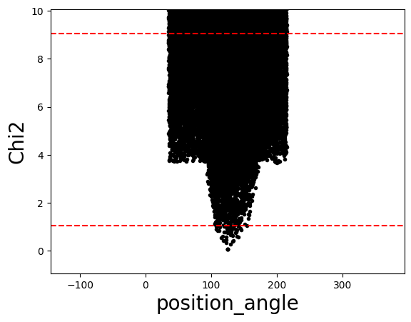 ../_images/examples_OptimizationAndMultiprocessing_24_5.png