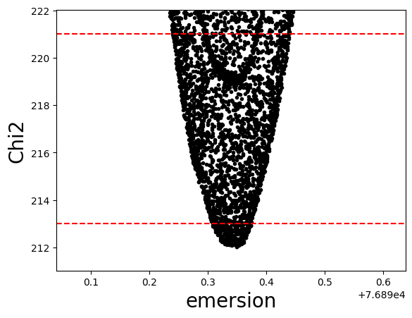 ../_images/examples_OptimizationAndMultiprocessing_8_2.png