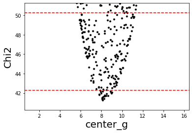 ../_images/examples_shape3d_16_1.png
