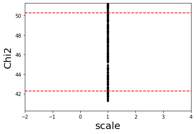 ../_images/examples_shape3d_16_2.png