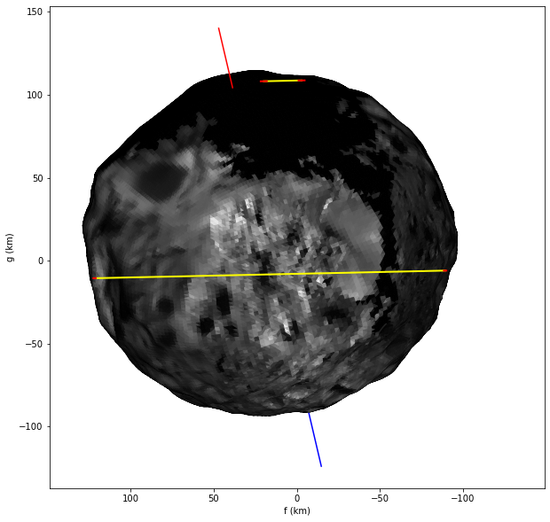../_images/examples_shape3d_18_1.png