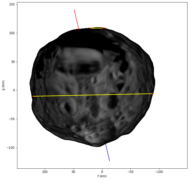 ../_images/examples_shape3d_25_2.png