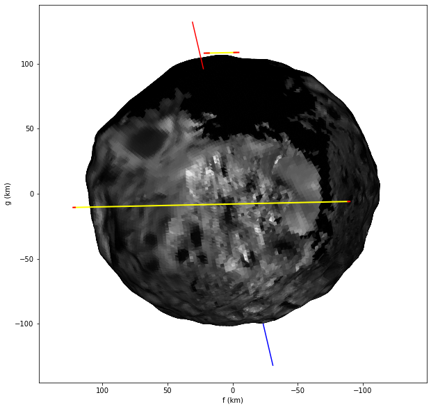 ../_images/examples_shape3d_9_1.png