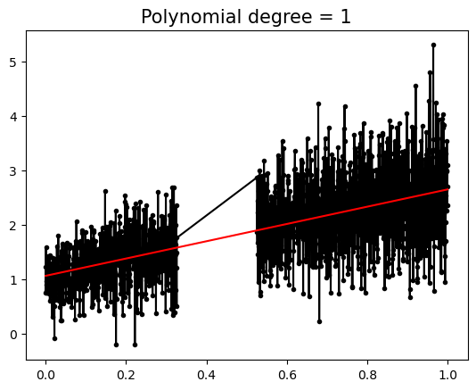 ../_images/guidelines_lightcurve_45_1.png