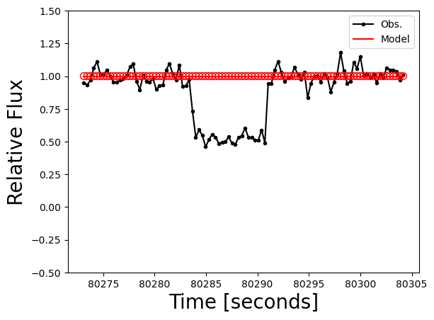 ../_images/guidelines_lightcurve_49_0.png