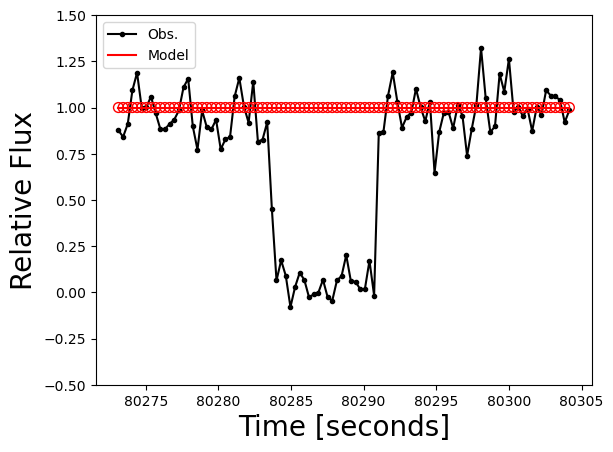 ../_images/guidelines_lightcurve_51_1.png