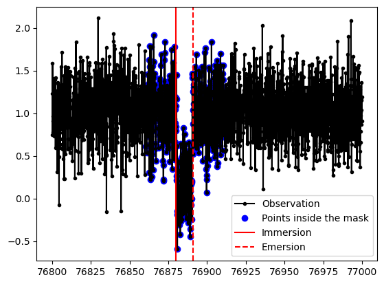 ../_images/guidelines_lightcurve_68_0.png