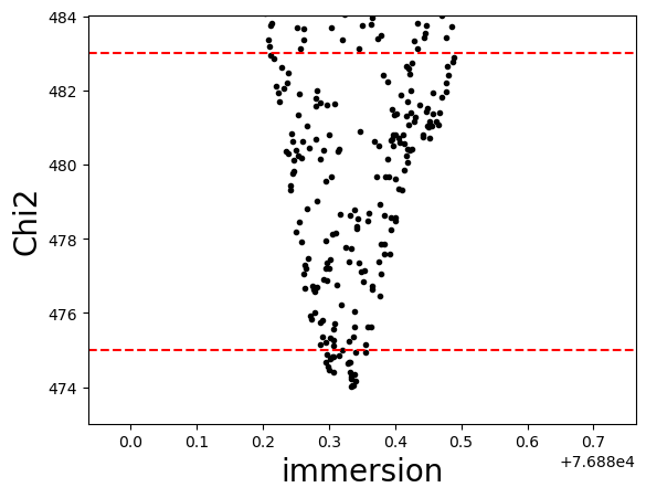 ../_images/guidelines_lightcurve_77_0.png