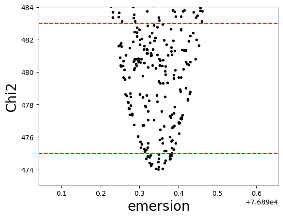 ../_images/guidelines_lightcurve_77_1.png
