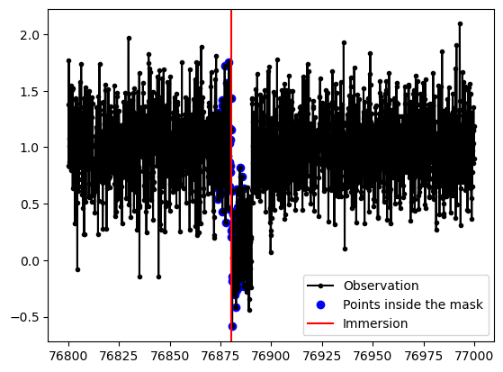 ../_images/guidelines_lightcurve_82_0.png