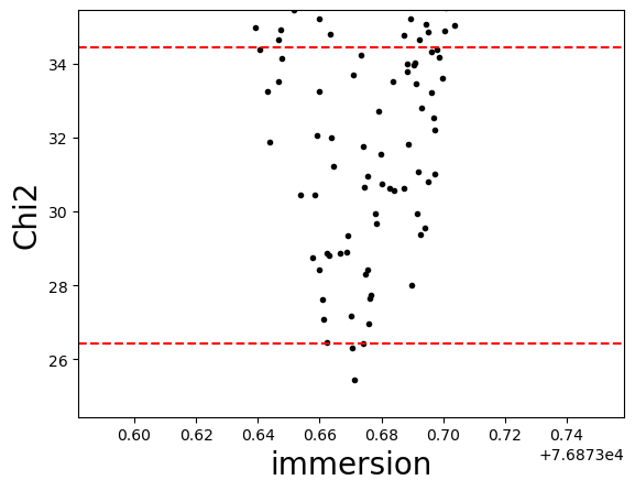 ../_images/guidelines_lightcurve_91_0.png