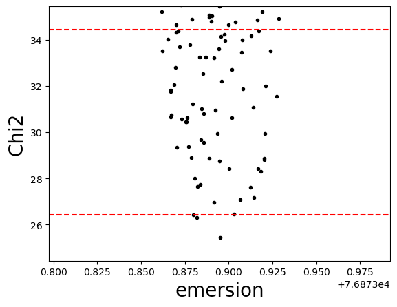 ../_images/guidelines_lightcurve_91_1.png