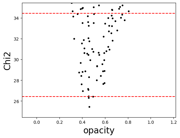 ../_images/guidelines_lightcurve_91_2.png