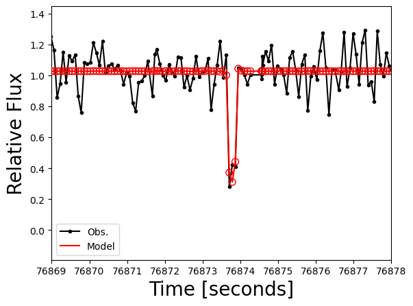 ../_images/guidelines_lightcurve_92_0.png